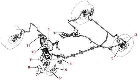 location of 2003 chevy malibu brake line junction box|2000 malibu brake line dimensions.